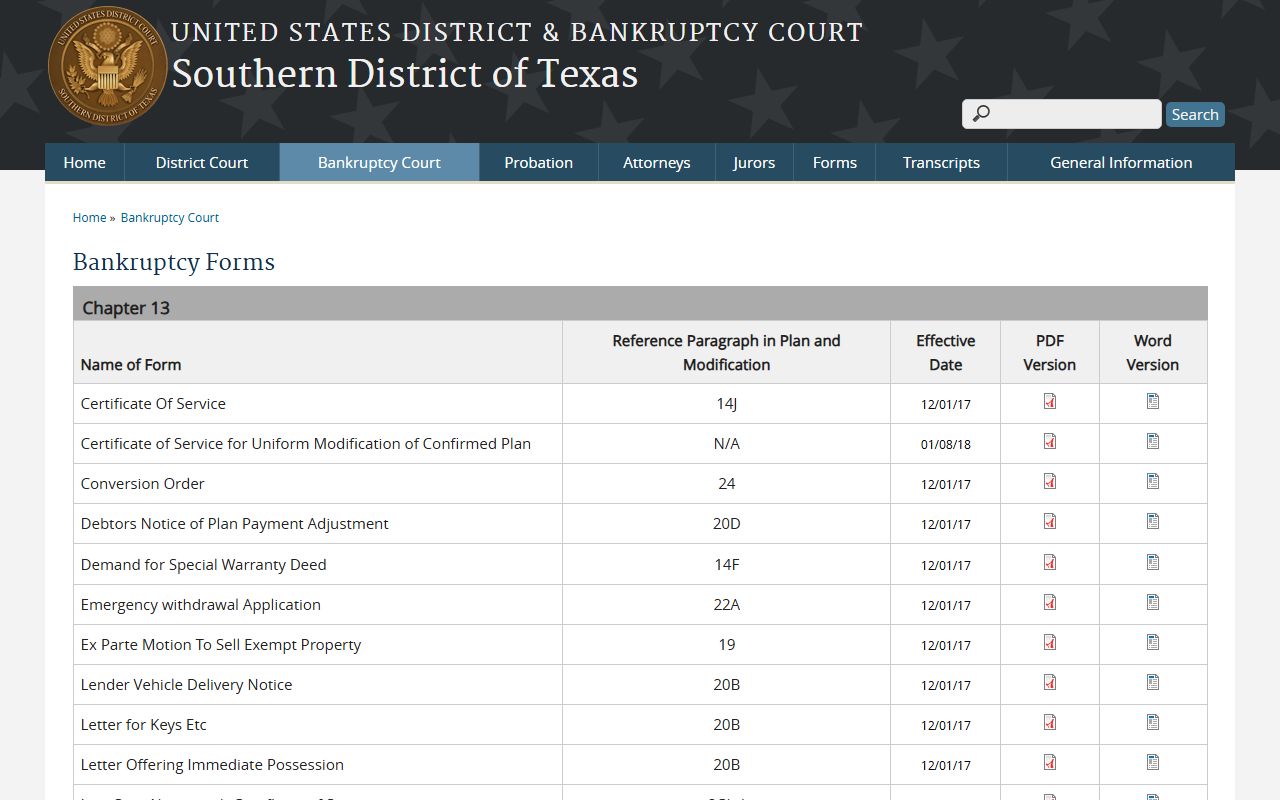 Southern District Texas Local Rules - Aransas County Bankruptcy Records