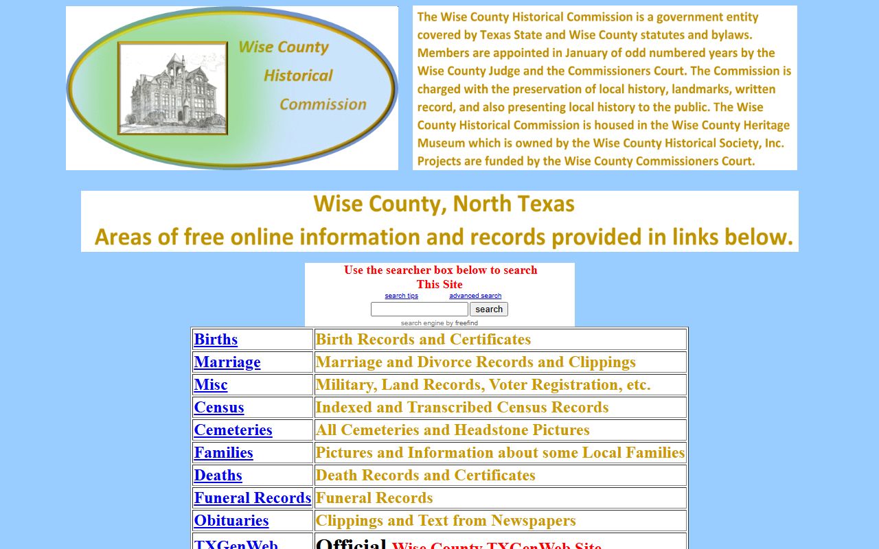 Wise County Government - Wise County Bankruptcy Records